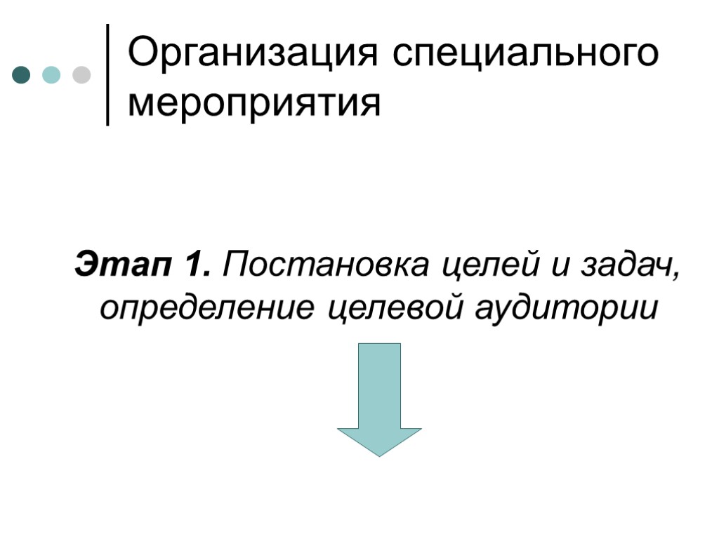 Организация специального мероприятия Этап 1. Постановка целей и задач, определение целевой аудитории